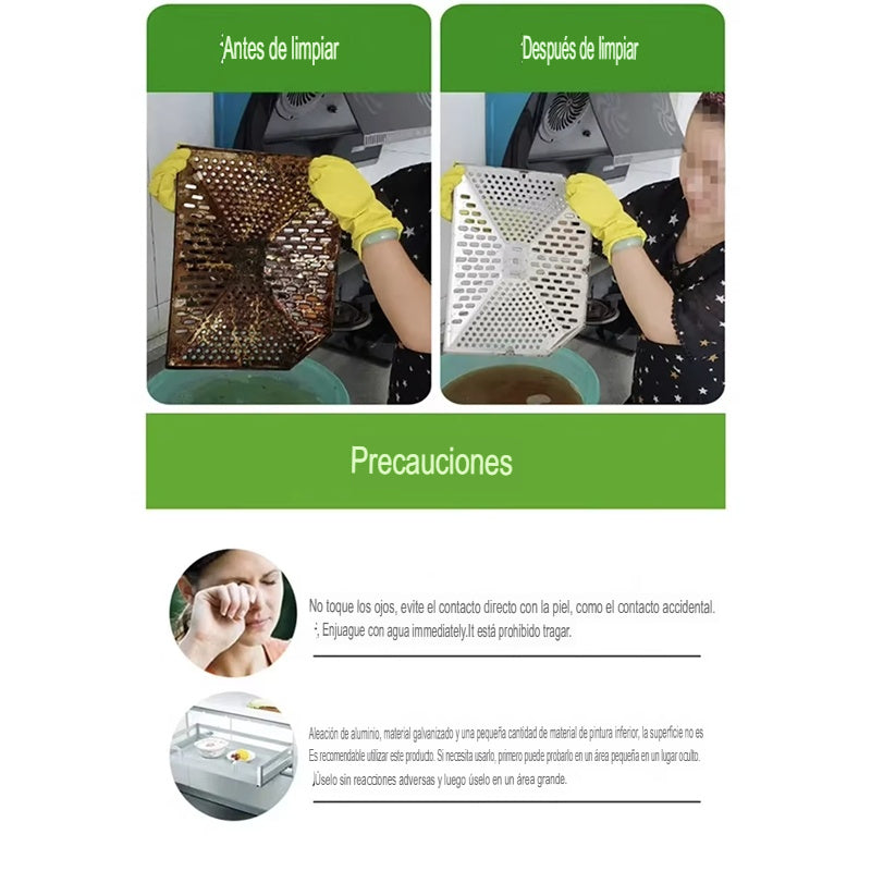 Desengrasante Multiusos M.O.F. CHANO 500 Gr.